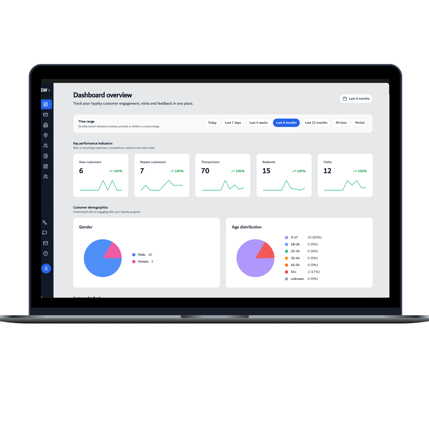 Manage customer base with CRM